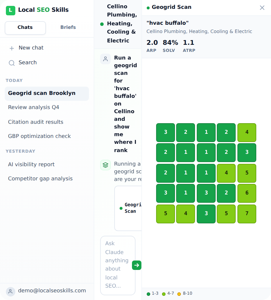 Install Local SEO Skills in 5 minutes with Claude.ai upload, or get full functionality with Claude Code. Three installation paths explained.